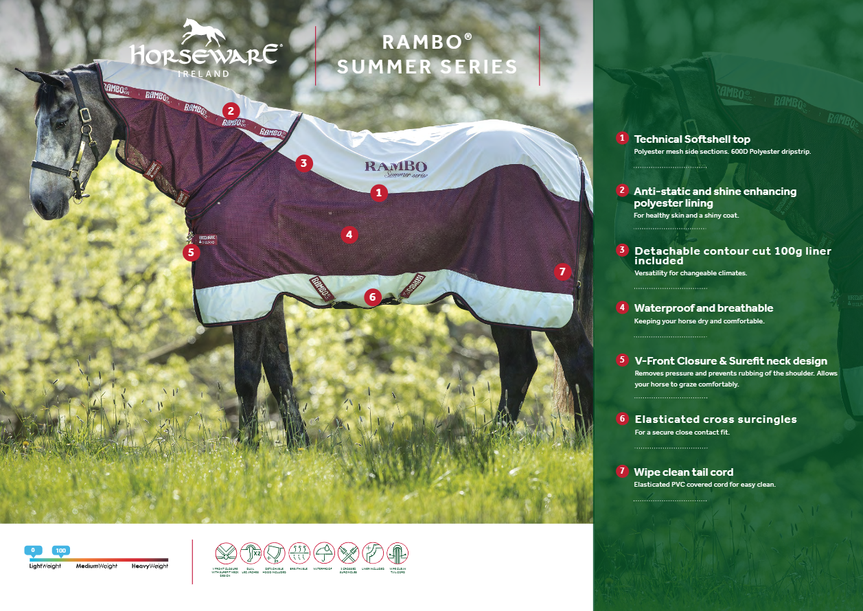 Horseware Rambo Summer Series Turnout 0g