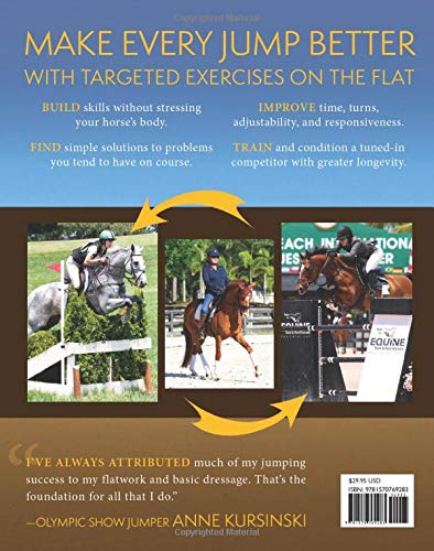 Dressage Between the Jumps