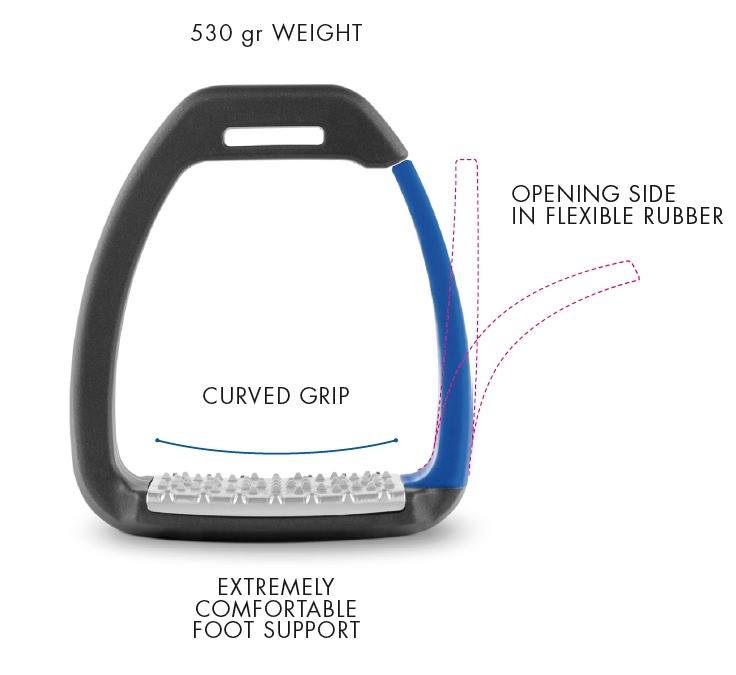 Royal Rider Concept Safety Stirrups