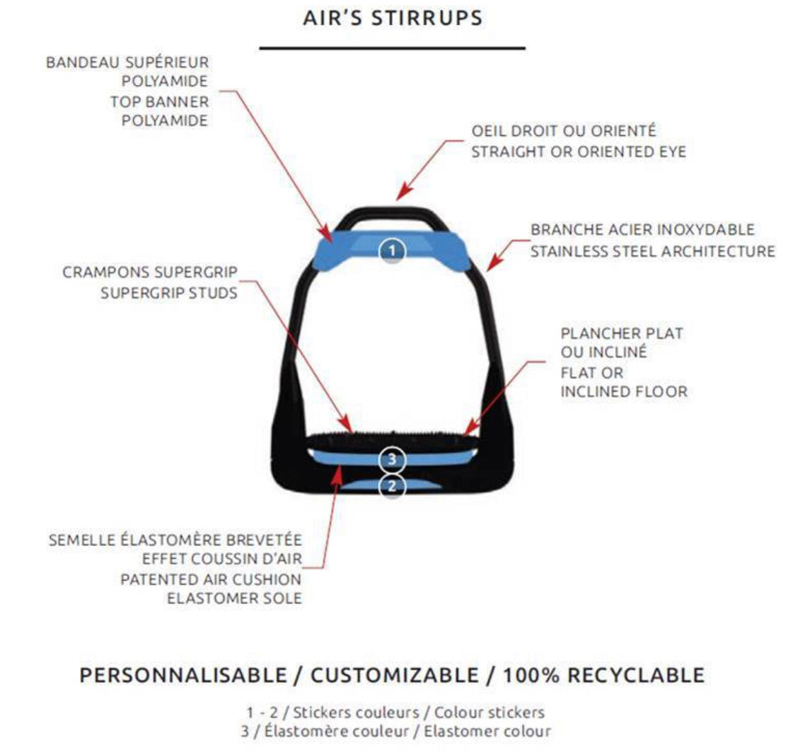 FreeJump AIR'S Stirrup